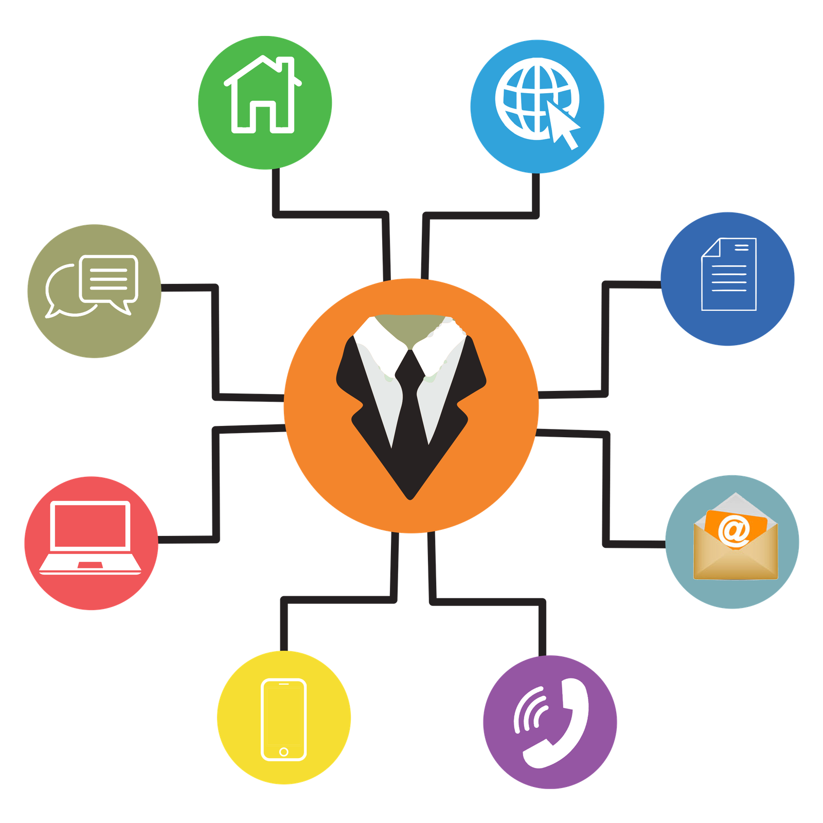 JavaScript - Notions de base